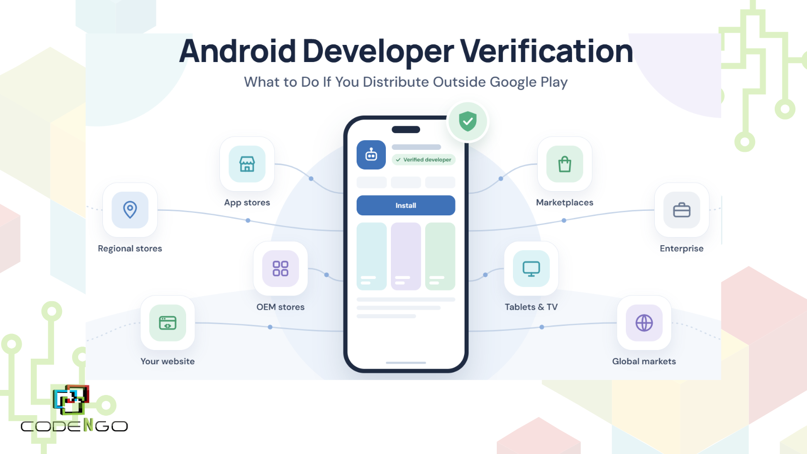 Android-Developer-Verification Android Developer Verification Is Here: What to Do If You Distribute Outside Google Play